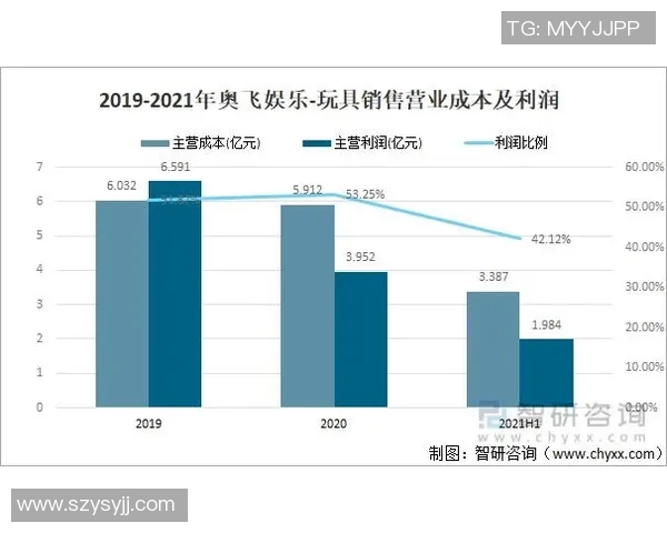 南京篮球队运营策略深度分析与市场发展前景探讨 南京篮球队运营策略深度分析与市场发展前景探讨