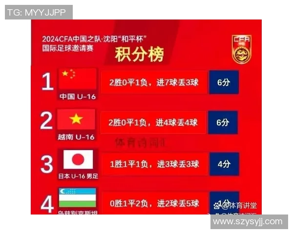 杭州网球队以57分领跑欧锦赛积分榜展现强劲实力 杭州网球队以57分领跑欧锦赛积分榜展现强劲实力