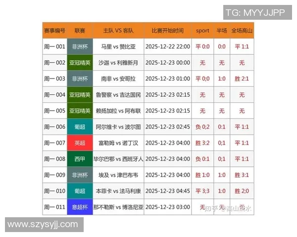 武汉足球队引领最新足球战术潮流TOP10解析与展望 武汉足球队引领最新足球战术潮流TOP10解析与展望