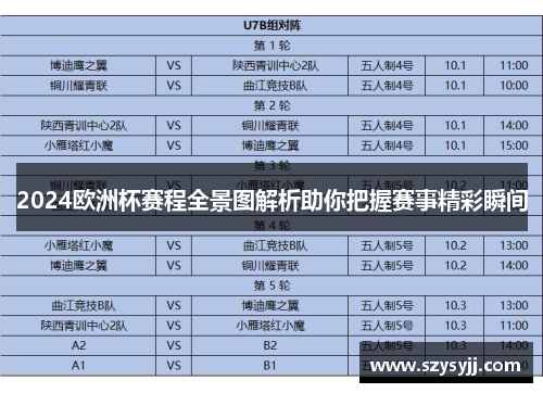2024欧洲杯赛程全景图解析助你把握赛事精彩瞬间